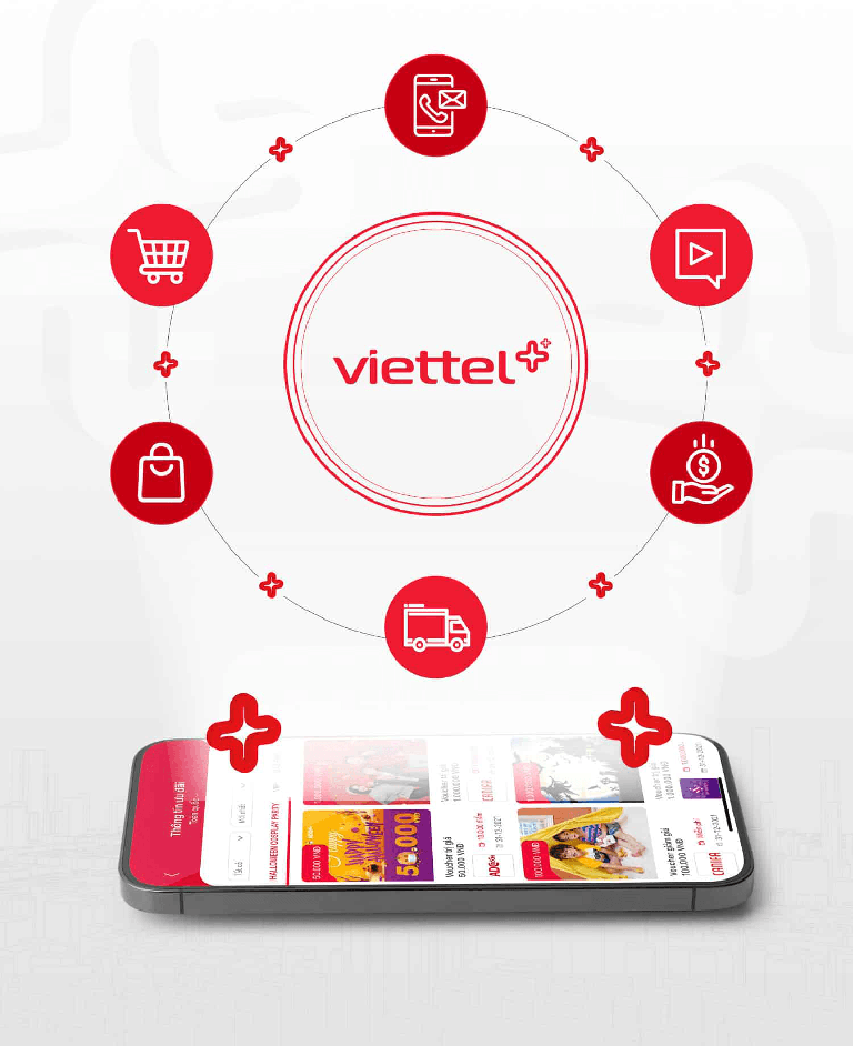 Viettel plus tích điểm